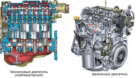 Устройство и принцип работы дизельного двигателя