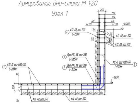 Устройство легкого армирования стен