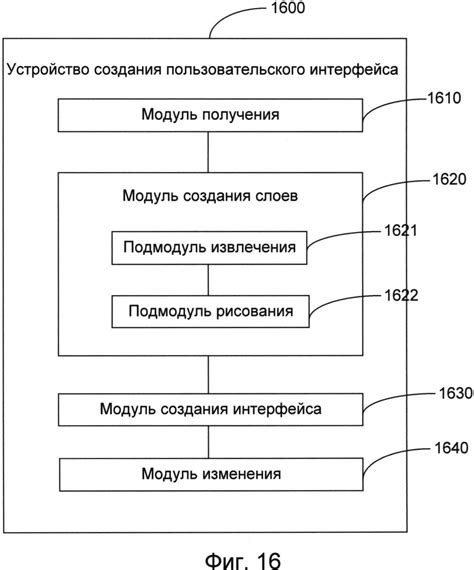 Устройство пользовательского интерфейса