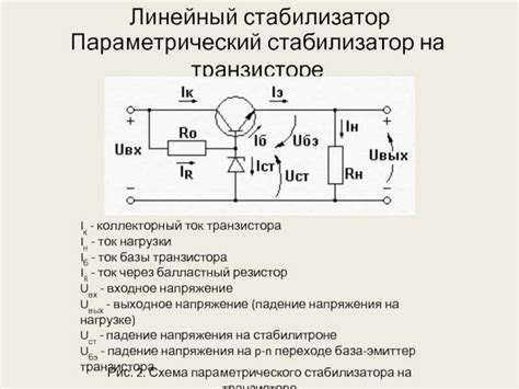 Устройство простого стабилизатора напряжения