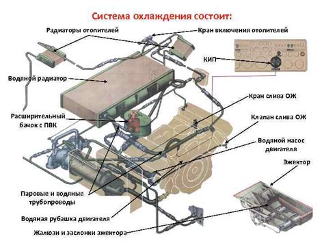 Устройство силовой установки