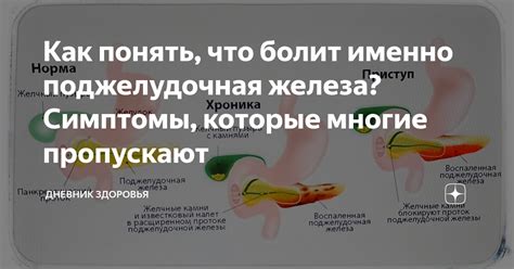 Уточните состояние пончика перед открытием