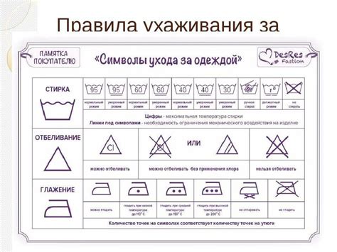 Уход за тканью во время стирки