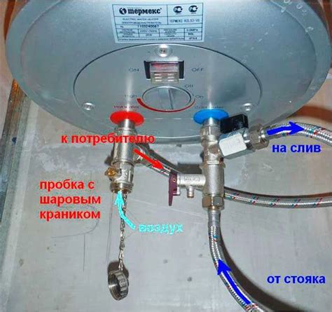 Уход и обслуживание бойлера Zanussi 80