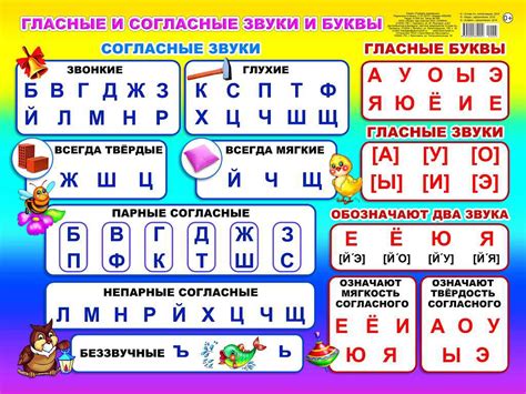 Участие букв "n" или "nn"