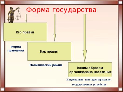 Участие государства и общества