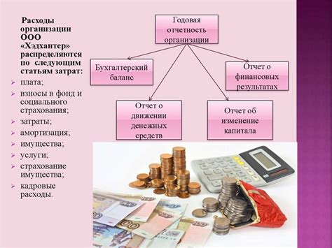 Учетная политика и бухгалтерский учет