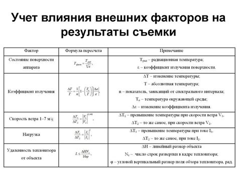 Учет внешних факторов при определении тяги электромотора