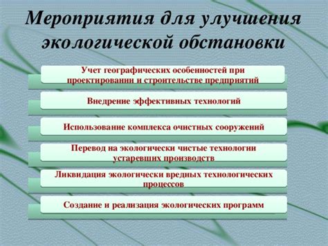 Учет географических особенностей при поиске японского имени по фамилии