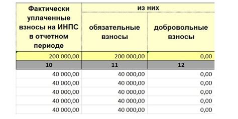 Учет доходов по премиям при расчете налога на доходы физических лиц