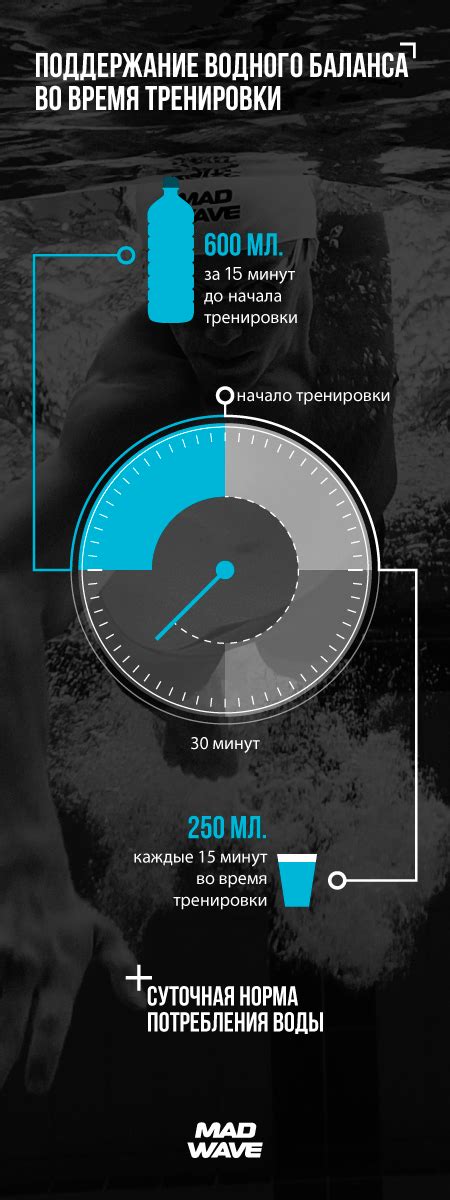 Учет объема потребляемой воды