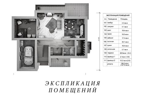 Учет особенностей помещений