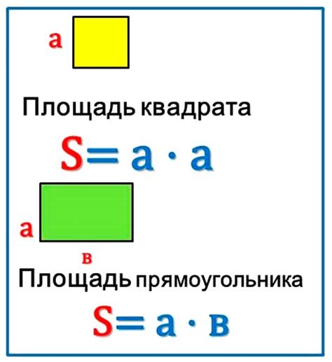 Учет особенностей применения формулы для нахождения площади помещения