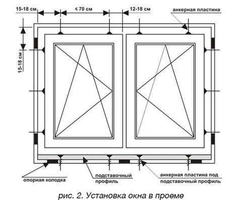 Учет рамы окна