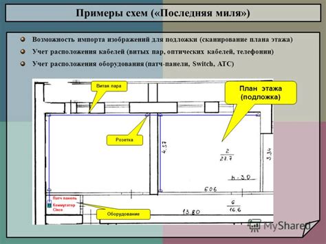 Учет расположения оборудования