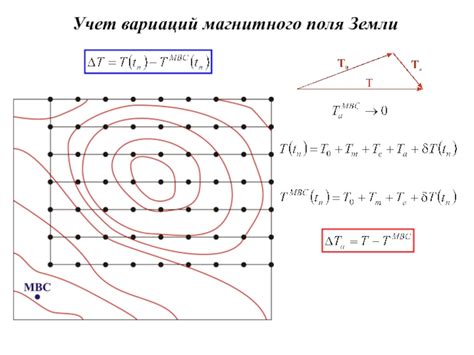 Учет эффектов магнитного поля