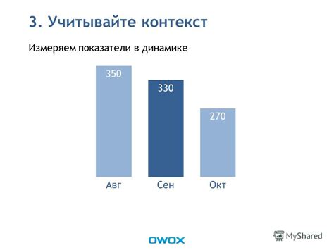 Учитывайте контекст и цель анкеты