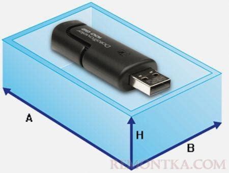 Учитывайте факторы, влияющие на реальный объем флешки