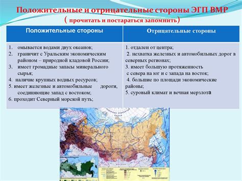 Учитывание географического положения и логистики