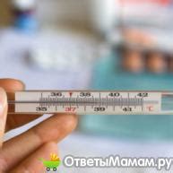 Учтите особенности своего организма при определении овуляции градусником