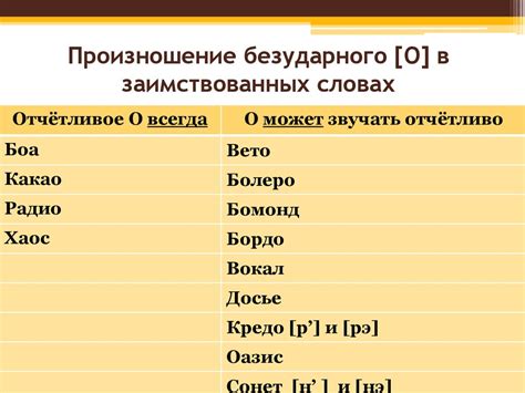 Учтите потенциальные сложности в произношении