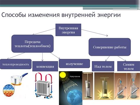 Фазовые переходы и изменение внутренней энергии