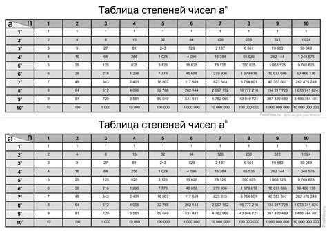 Файлы сжаты до предельной степени