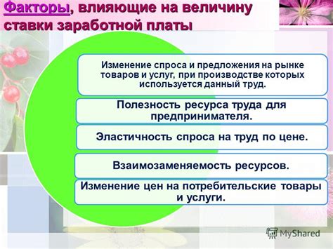 Факторы, влияющие на величину заработной платы