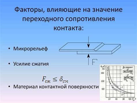 Факторы, влияющие на выбор сопротивления