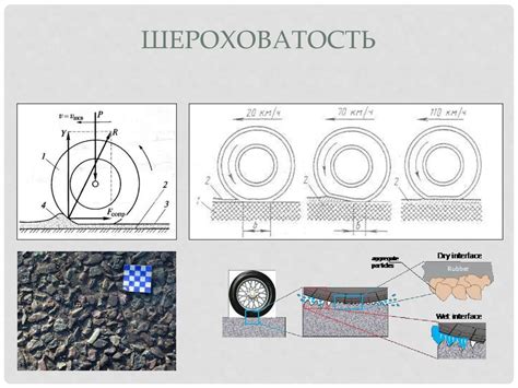 Факторы, влияющие на долговечность и износостойкость