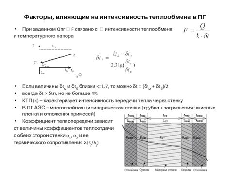 Факторы, влияющие на интенсивность молнии