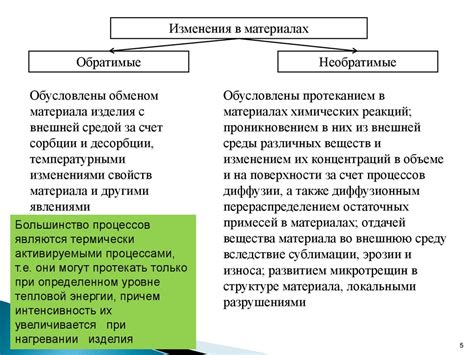 Факторы, влияющие на надежность и долговечность крепежных изделий