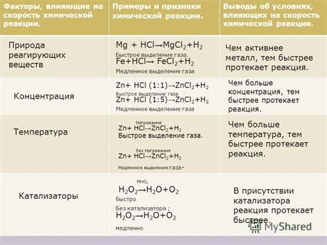 Факторы, влияющие на ночные прогулки