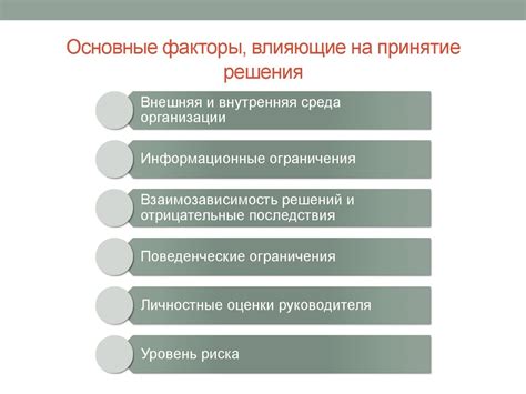 Факторы, влияющие на принятие решения о коллективизации