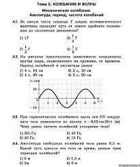 Факторы, влияющие на точность расчета массы металла