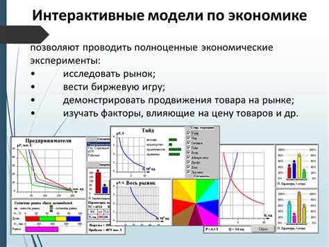 Факторы, влияющие на цену товаров