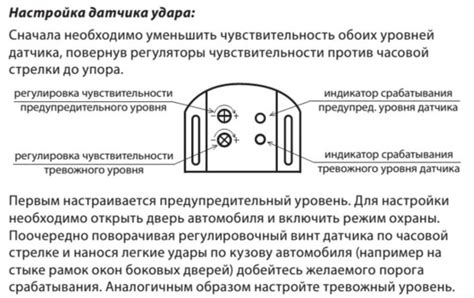 Факторы, влияющие на чувствительность сигнализации