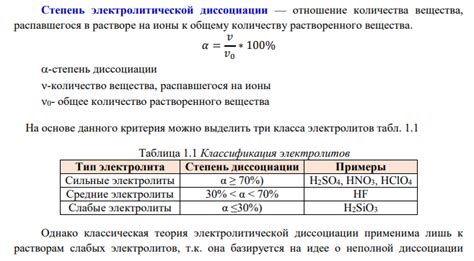 Факторы, влияющие на эффективность проводимости