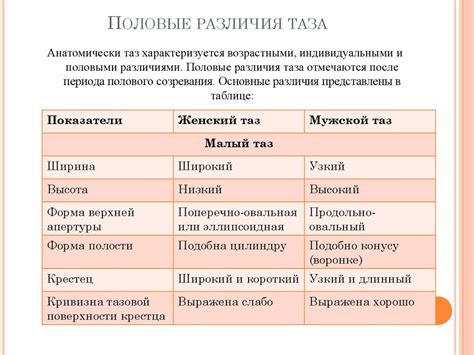 Факторы, вызывающие горячку