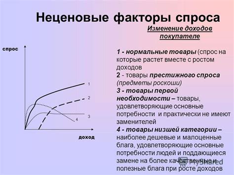 Факторы, не связанные с ростом родителей, которые влияют на рост ребенка