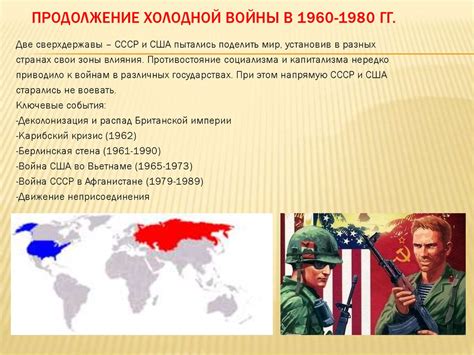 Факторы, определившие статус США и СССР