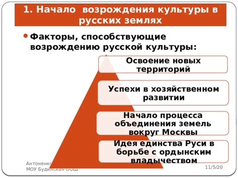 Факторы, способствующие кризису культуры