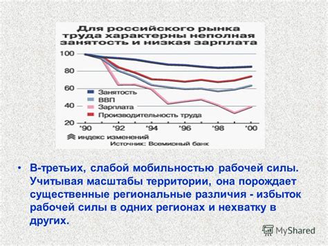 Факторы увеличения количества старших граждан