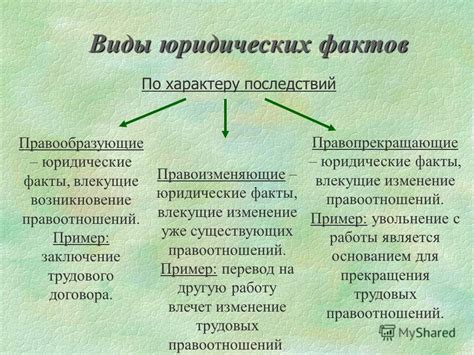 Факты и примеры