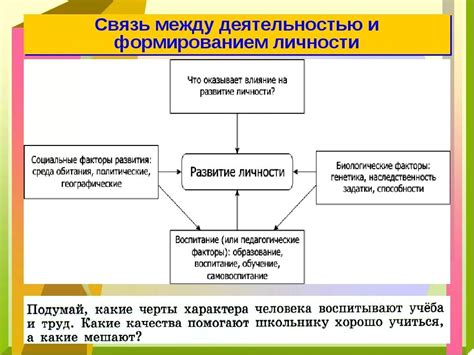 Фамилия и личность: связь между ними