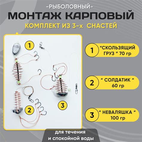 Фидерная ловля леща на фидерный монтаж: основные принципы