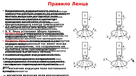 Физика индукции в индукционных плитах