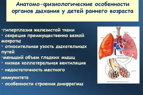 Физиологические особенности произношения