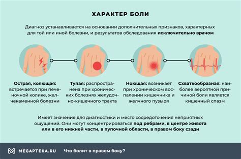 Физиологические причины и симптомы