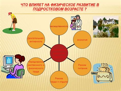 Физиологическое развитие в подростковом возрасте